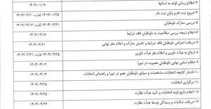 زمانبندی انتخابات دهمین دوره شورای مرکزی