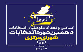 اسامی داوطلبان دهمین دوره انتخابات شورای مرکزی سازمان نظام مهندسی ساختمان