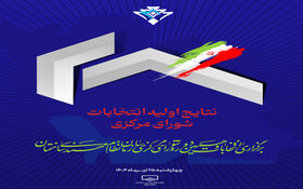 نتایج اولیه دهمین دوره انتخابات سازمان نظام مهندسی ساختمان(شورای مرکزی)