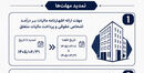مهلت ارائه اظهارنامه مالیاتی تا پایان شهریور ماه ۱۴۰۵ تمدید شد